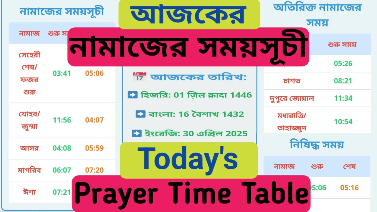নামাযের সময়সূচী-Prayer Times Table for India 2025 Namaz Times Table নামাজ সময়সূচী নামাজ টাইমটেবিল আজকের নামাজের সময়সূচী Today's Namaz Times Table