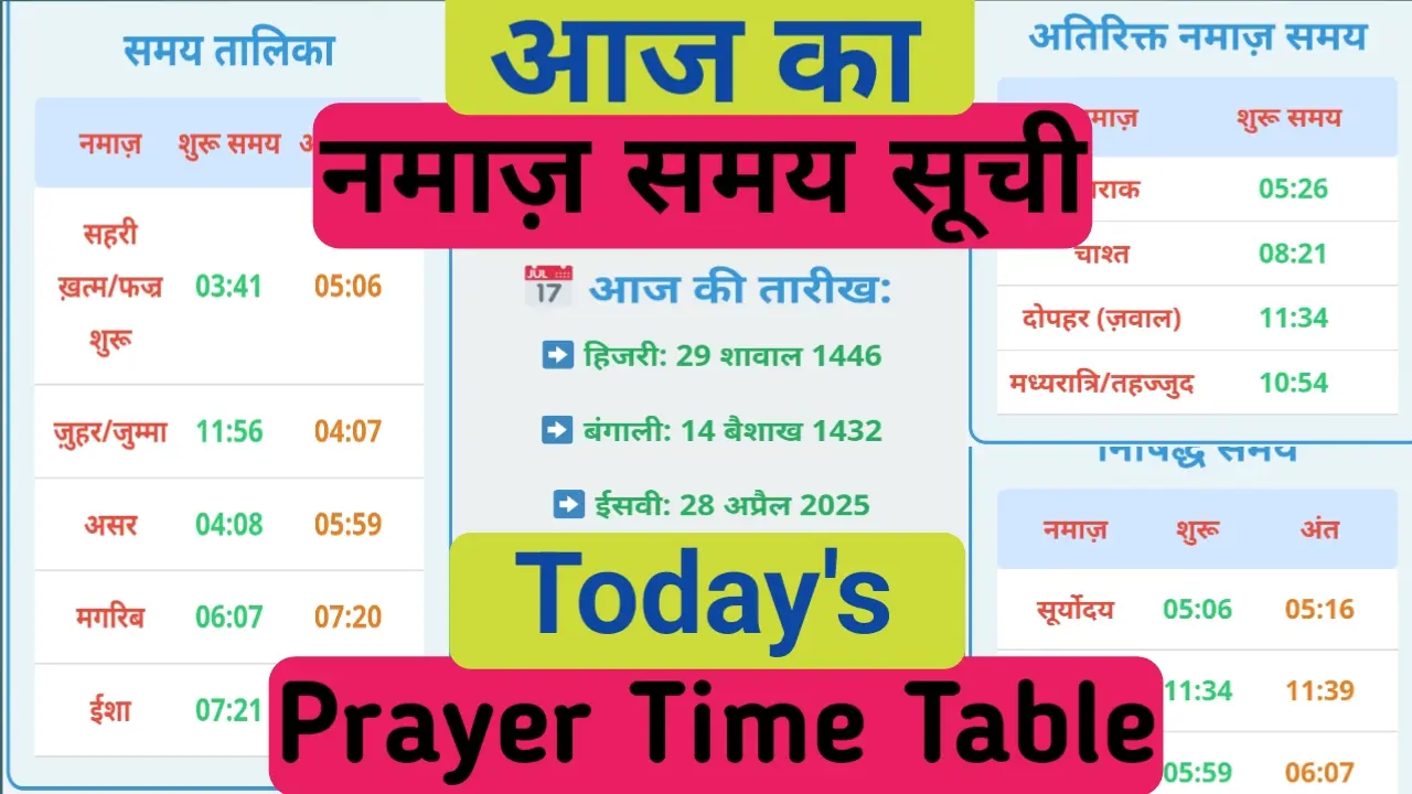 नमाज़ टाइम टेबल-Prayer Times Table for India 2025 Namaz Times Table नमाज़ समय सूची
