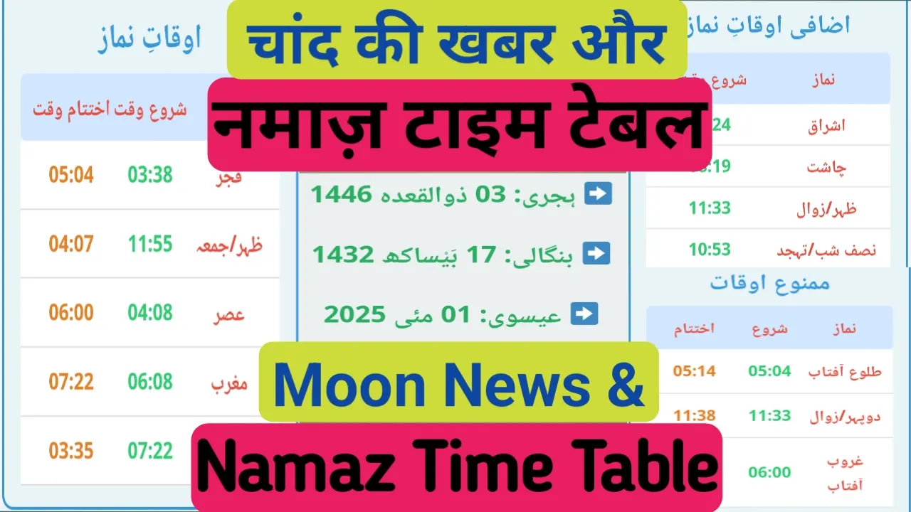 नमाज़ टाइम टेबल-Prayer Times Table for India 2025 Namaz Times Table नमाज़ समय सूची 