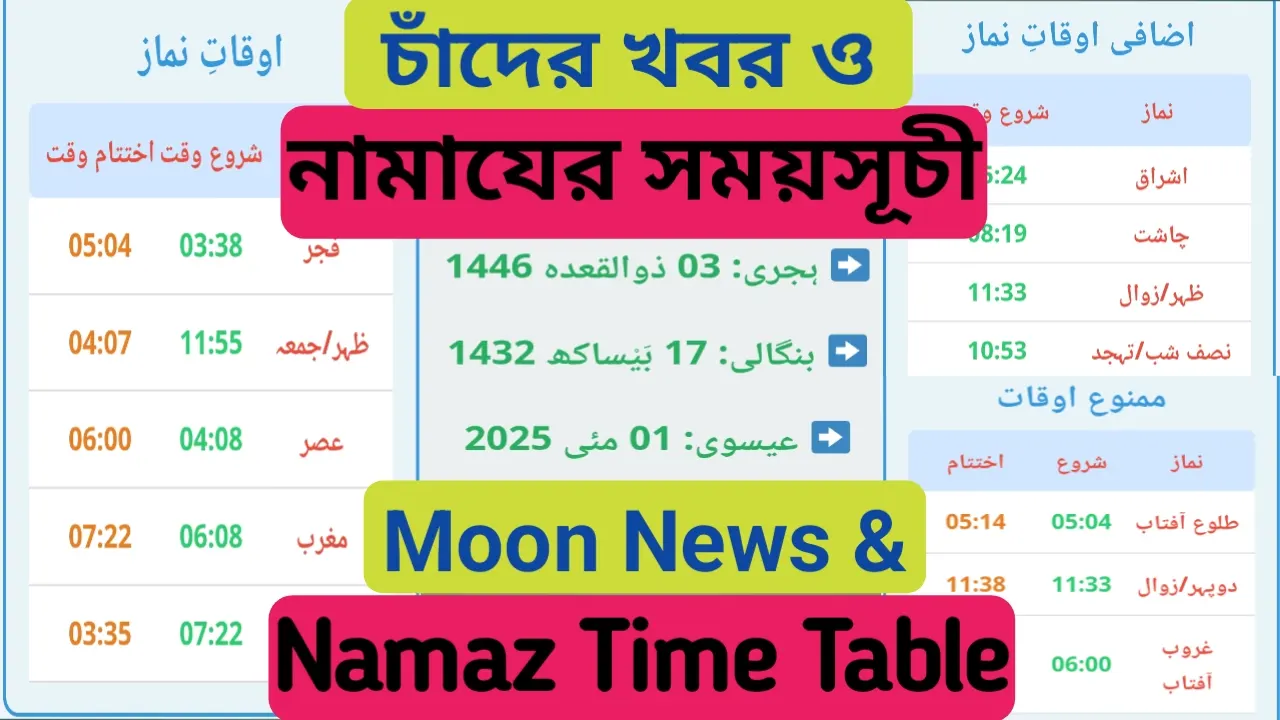 নামাযের সময়সূচী-Prayer Times Table for India 2025 Namaz Times Table নামাজ সময়সূচী নামাজ টাইমটেবিল আজকের নামাজের সময়সূচী Today's Namaz Times Table 